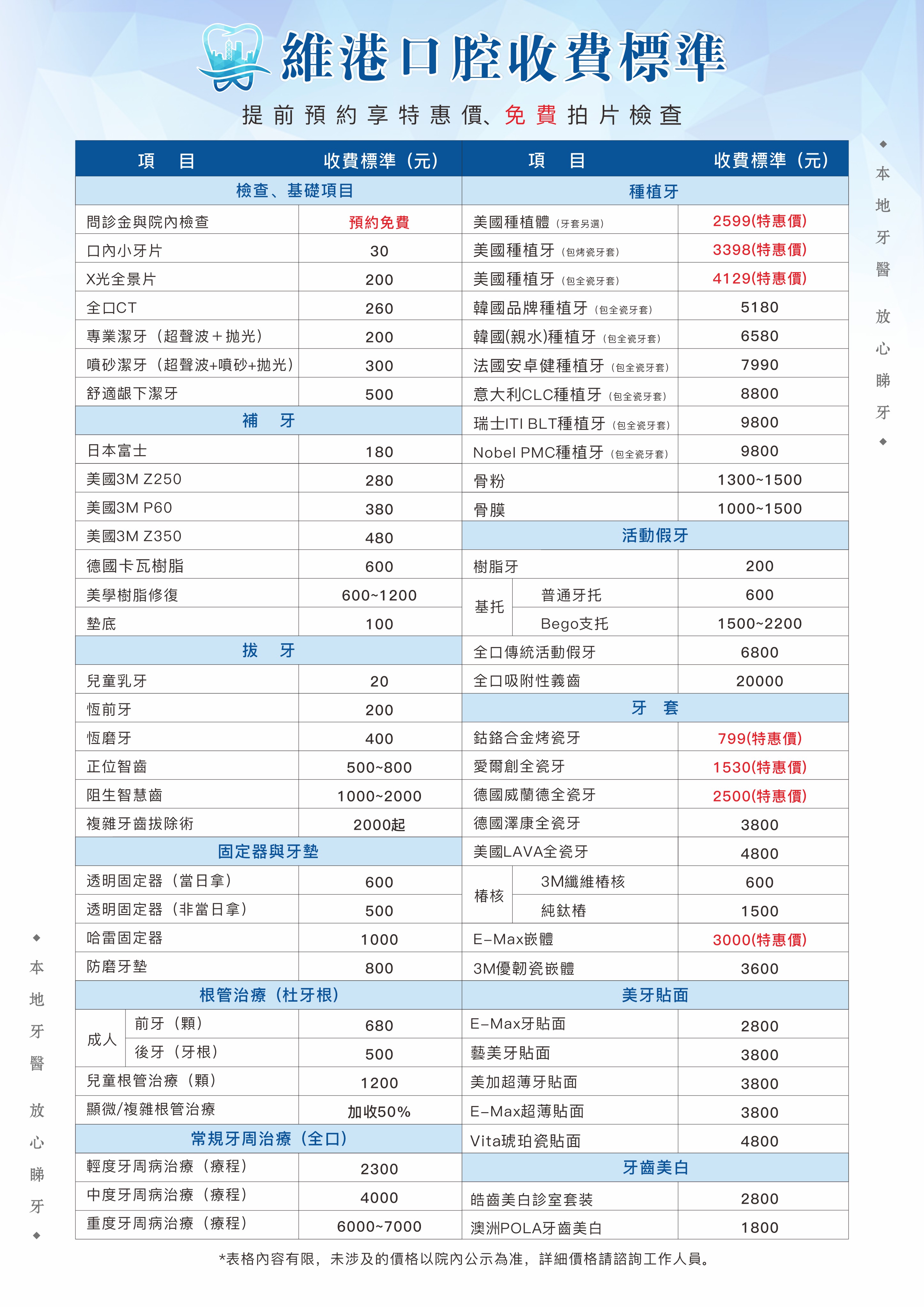 深圳睇牙價目表 深圳睇牙價目表