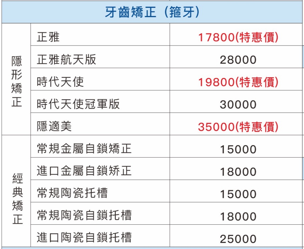 深圳箍牙 深圳箍牙